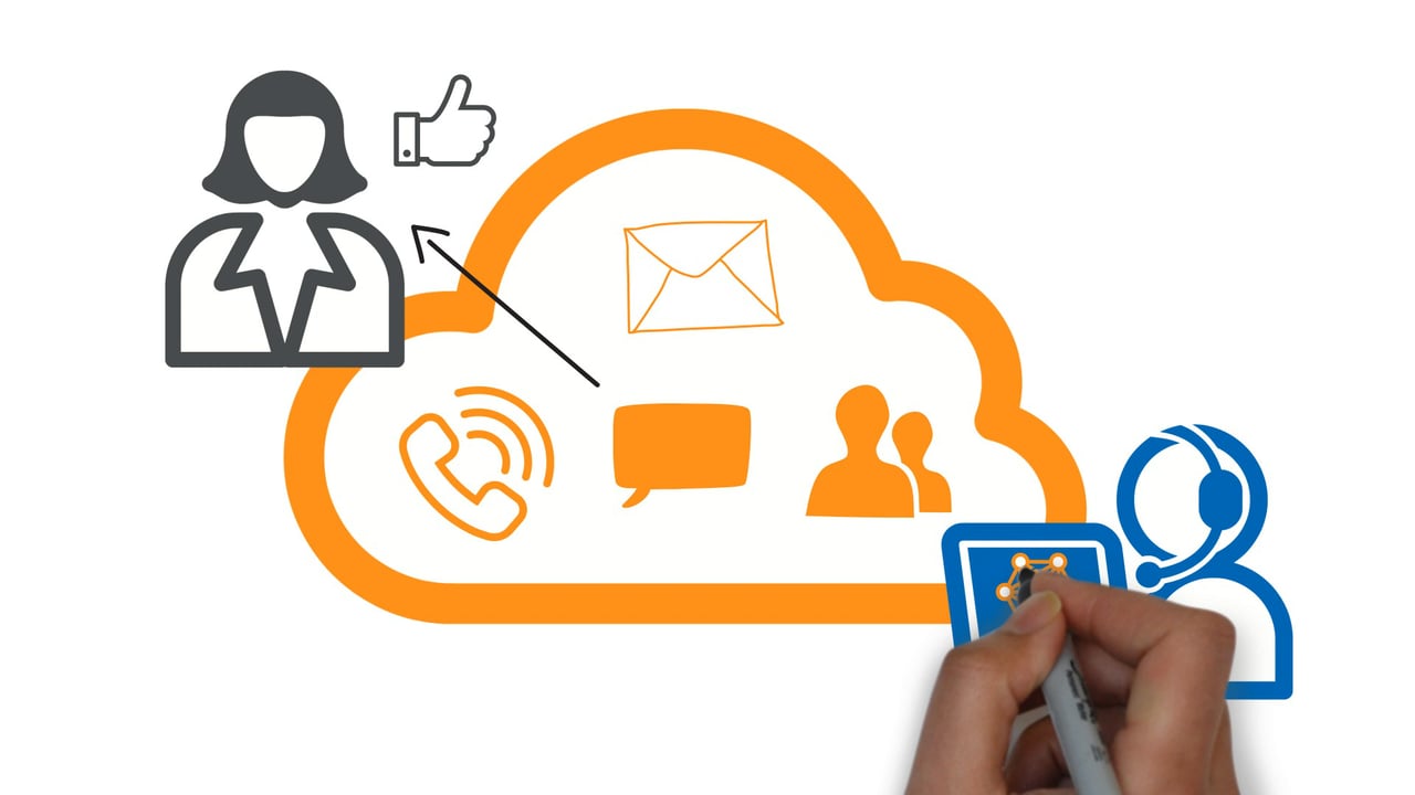 4 tips para establecer una estrategia multicanal